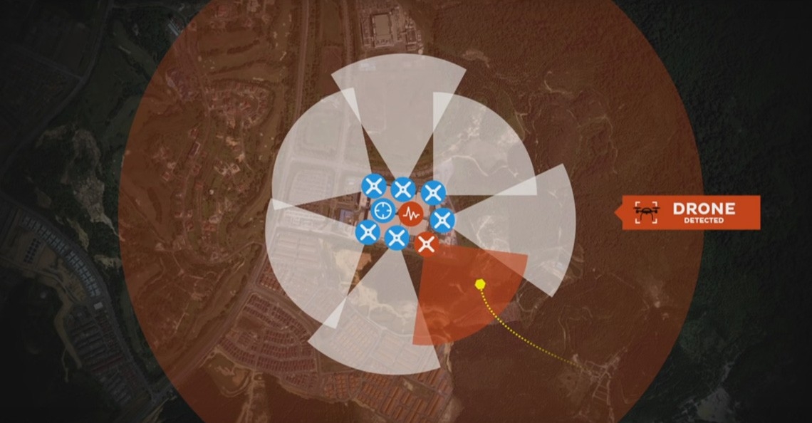 Airbus en Dedrone werken samen aan DroneTracker