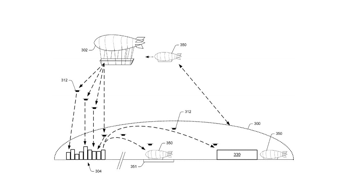 Amazon krijgt patent voor Airborne Fulfillment Centers