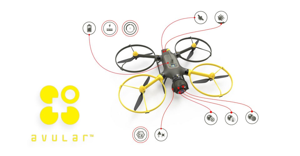 Nederlandse startup Avular presenteert drone voor inspectie doeleinden