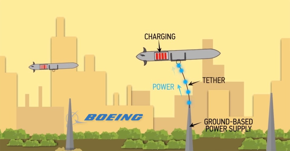 Boeing's patent laadt drones in de lucht op
