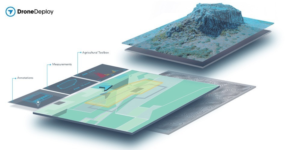 Drone Deploy zet drone beelden om in 3D-modellen