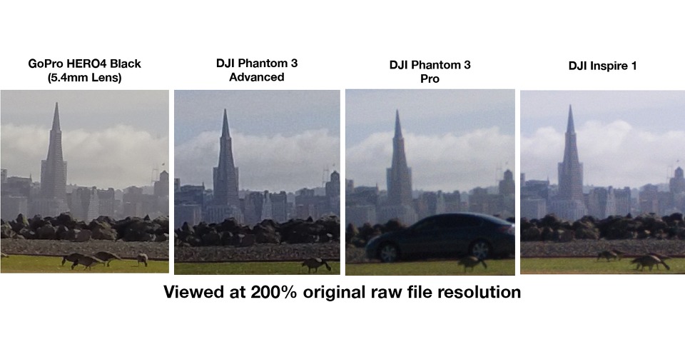 Vergelijking camera's DJI Inspire 1, Phantom 3 en GoPro Hero4