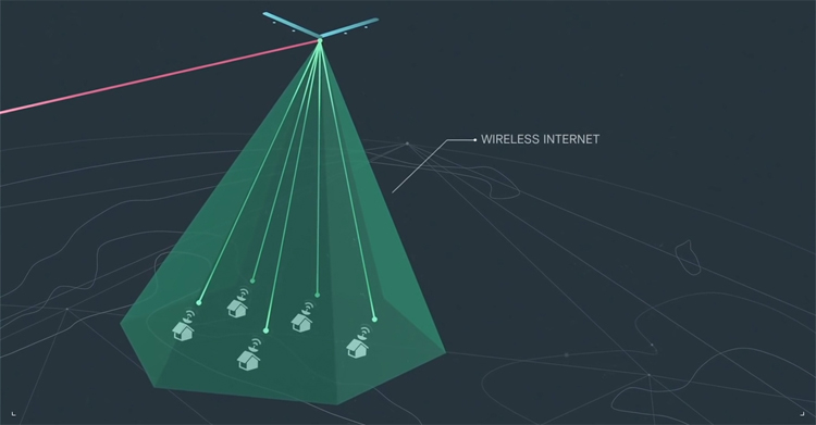 Facebook presenteert internetdrone met glasvezelkabel