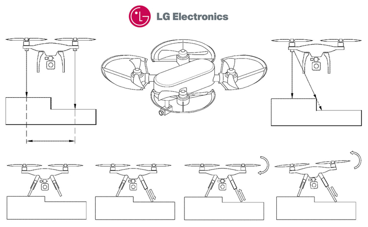 LG bemachtigt patent voor drone met innovatief landingsgestel