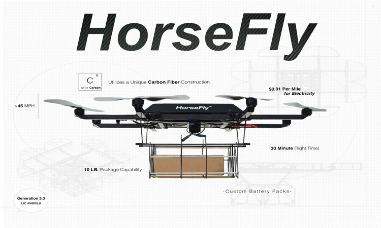 Workhorse Group krijgt patent voor Drone Delivery Truck