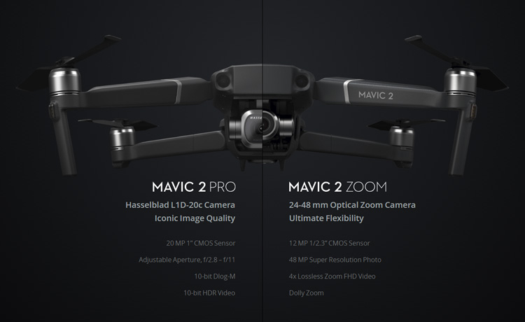 DJI presenteert Mavic 2 drone