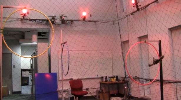 Drone manoeuvreer technieken